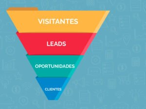 O que é funil de vendas e como utilizá-lo para aumentar seus resultados?