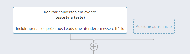 automação de email marketing